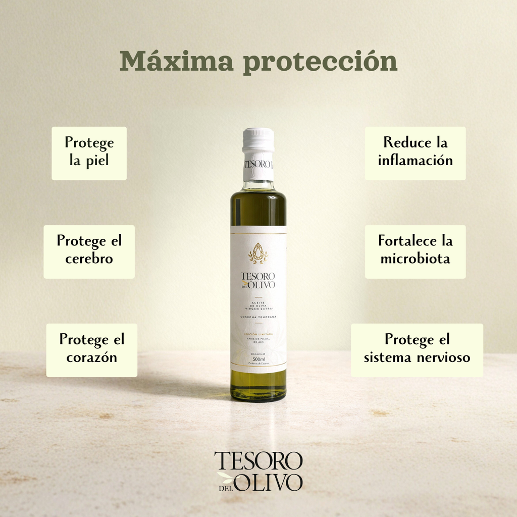 Early Harvest Extra Virgin Olive Oil 500ml - Pack of 4 bottles